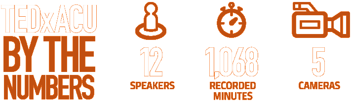12 speakers, 1,068 recorded minutes, 5 cameras