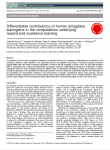 Prevost et al ODoherty 2011 EJN Differentiable contributions of human amygdalar subregions in the computations underlying reward and avoidance learning