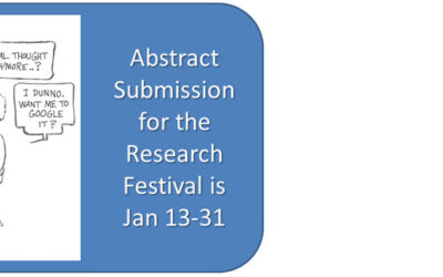 Abstract Submission Open for the 2014 Undergraduate Research Festival